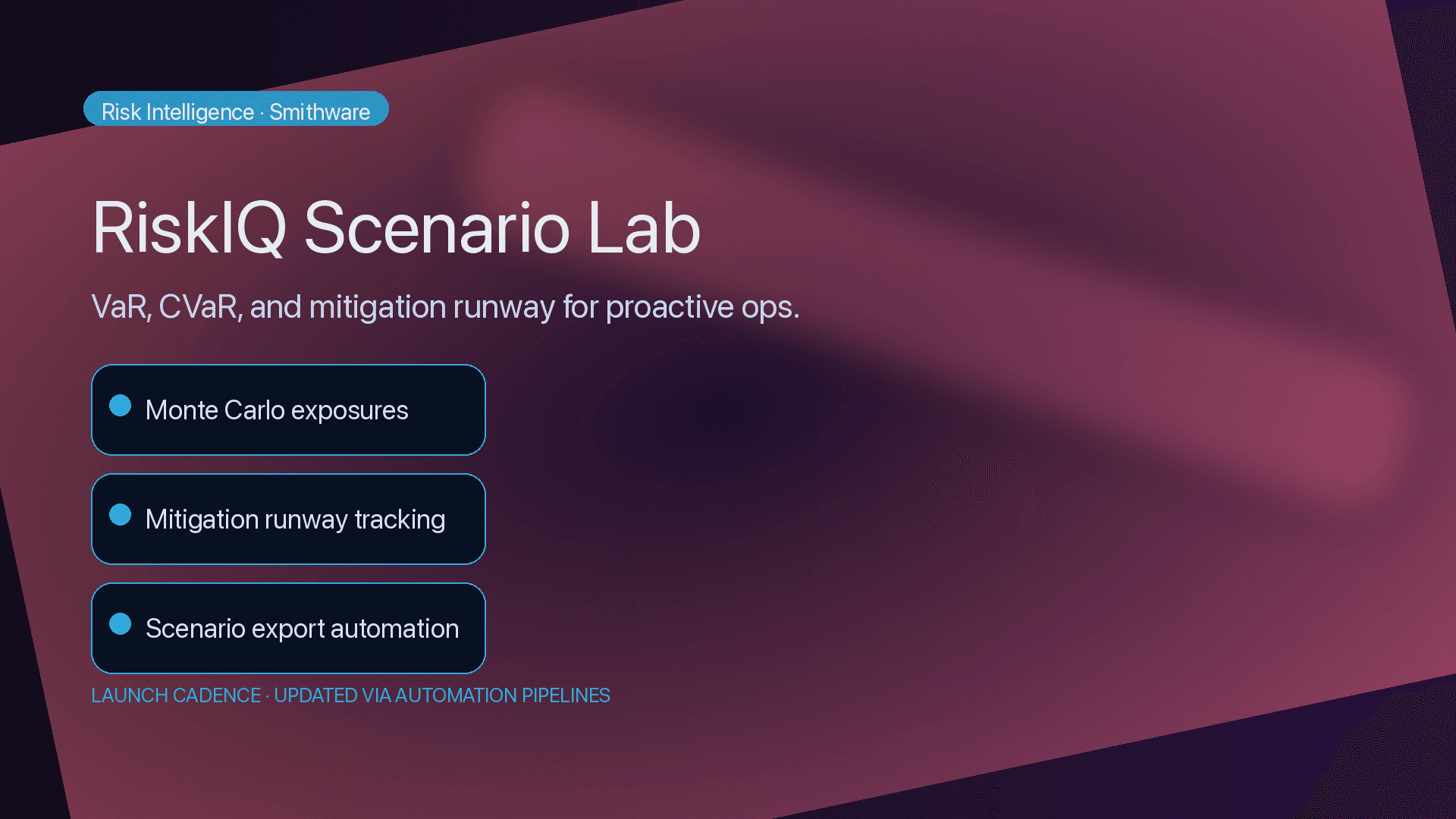 RiskIQ scenario lab dashboard